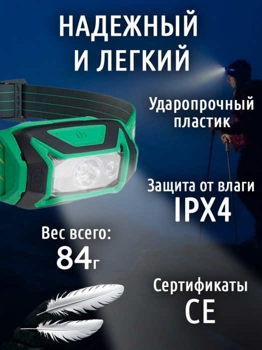 Налобный фонарь PETZL Tikka Green с аккумулятором Core (450 люмен)