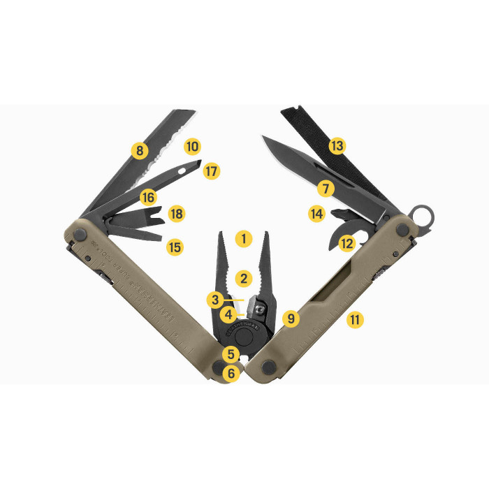 Мультитул с плоскогубцами и инструментами LEATHERMAN Super Tool 300M Black (Multi-Tool)