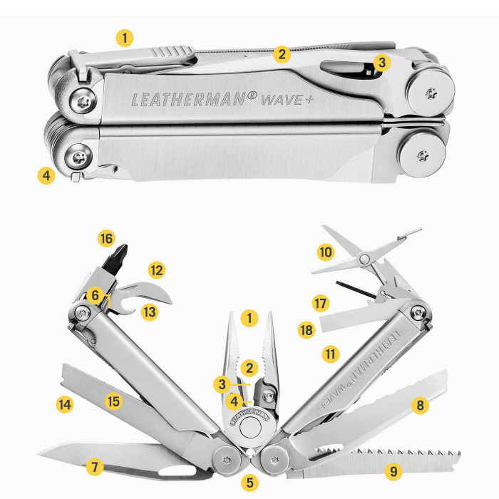 Мультитул с плоскогубцами LEATHERMAN Wave Plus Stainless Steel (Multi-Tool)