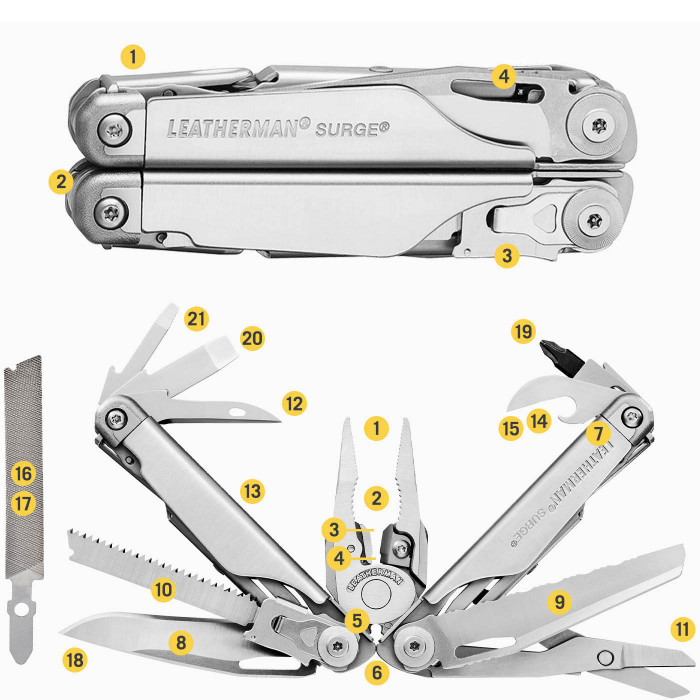 Мультитул с плоскогубцами и инструментами LEATHERMAN Surge Black (Multi-Tool)