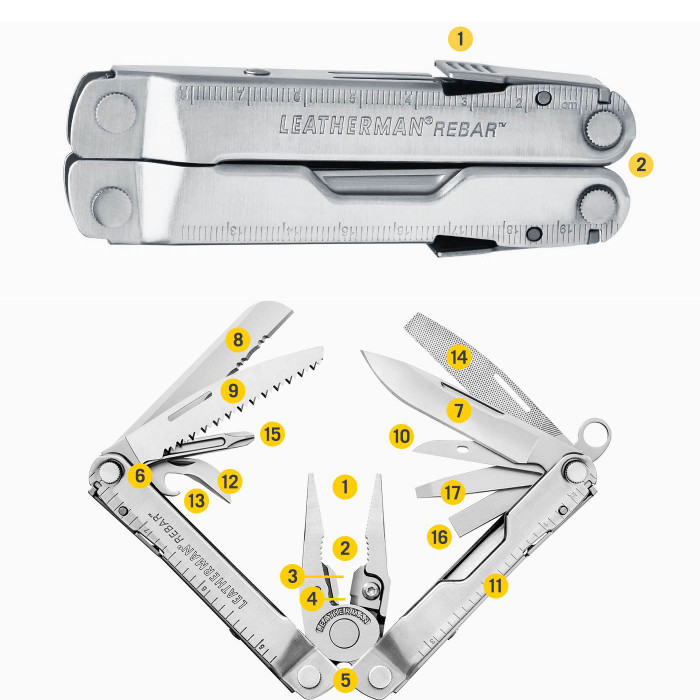 Мультитул с плоскогубцами и ножом LEATHERMAN Rebar Stainless Steel