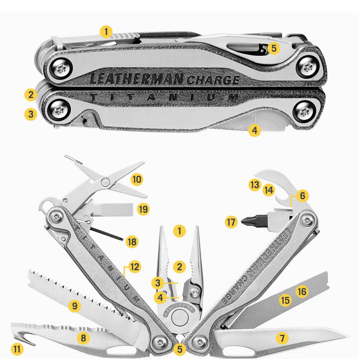 Мультитул из титана с плоскогубцами LEATHERMAN Charge Plus TTI
