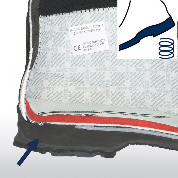 Тактические ботинки HAIX Black Eagle Tactical 2.0 GTX Mid Black