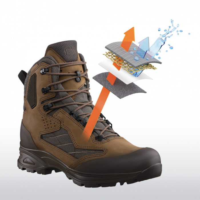 Туристические ботинки HAIX Scout 3.0 GTX Brown