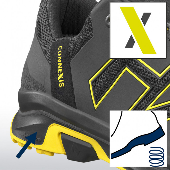 Кроссовки HAIX Connexis Go GTX Low Grey Lightning