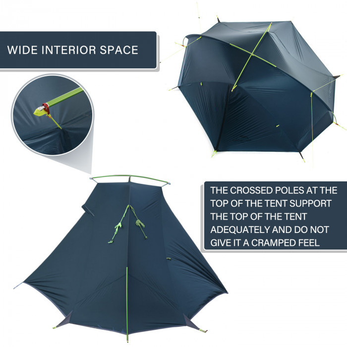 Палатка NATUREHIKE Tagar Double Blue