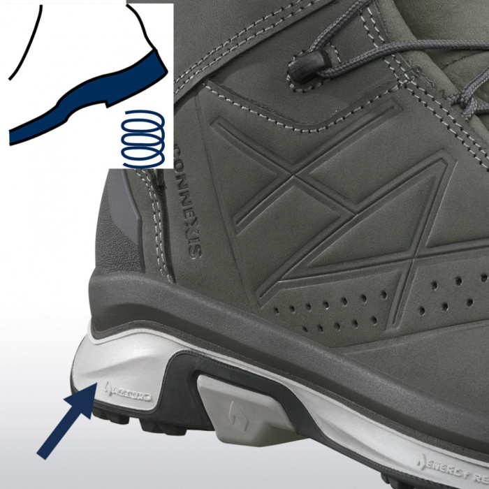 Ботинки HAIX Connexis Force Air