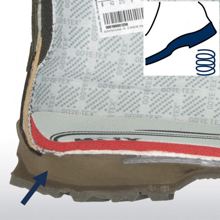 Треккинговые ботинки HAIX Black Eagle Nature GTX Mid