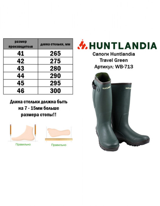 Резиновые сапоги Huntlandia Travel